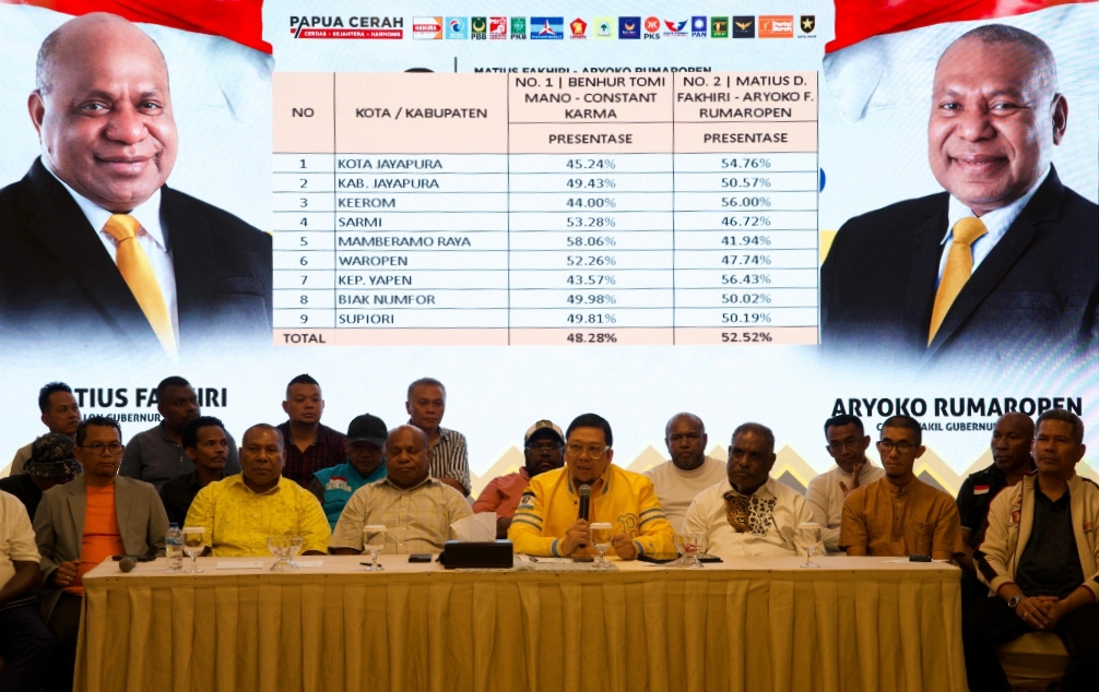 PSU Papua: Gunakan Dua Metode Survey, Pasangan Mariyo Ungguli BTM-CK